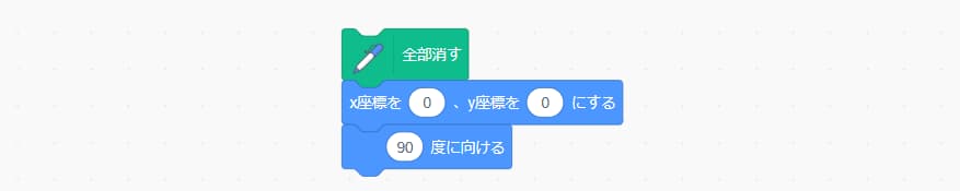初期化